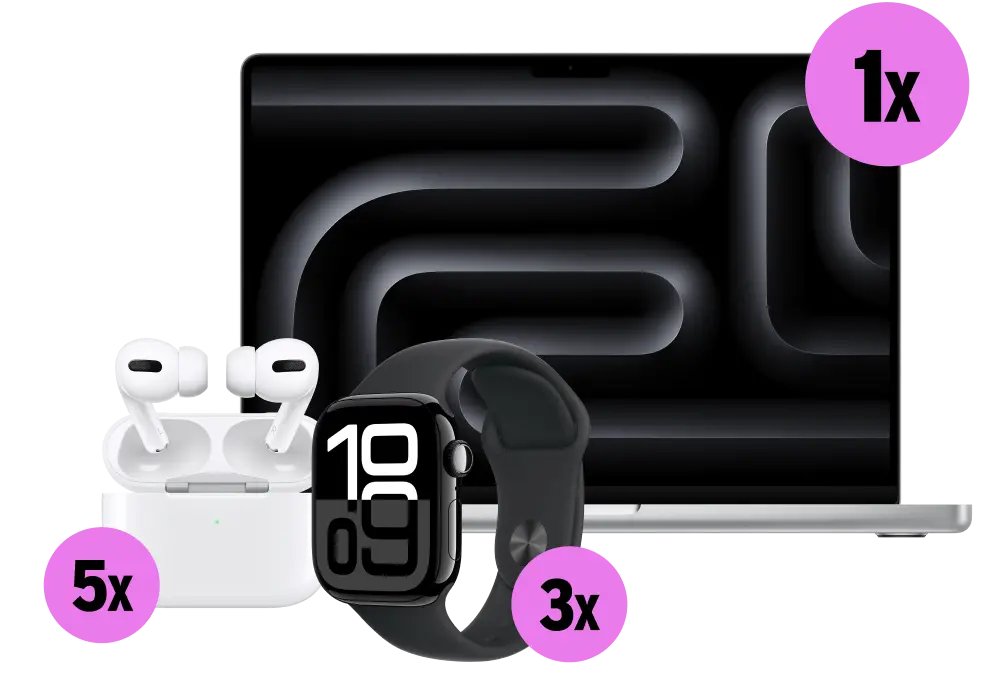 Produktabbildung der Apple-Gewinne: 1x Apple MacBook Pro 14 M4 Silber, 3x Apple Watch 10 GPS Aluminium, 5x Apple AirPods Pro (2. Gen.)