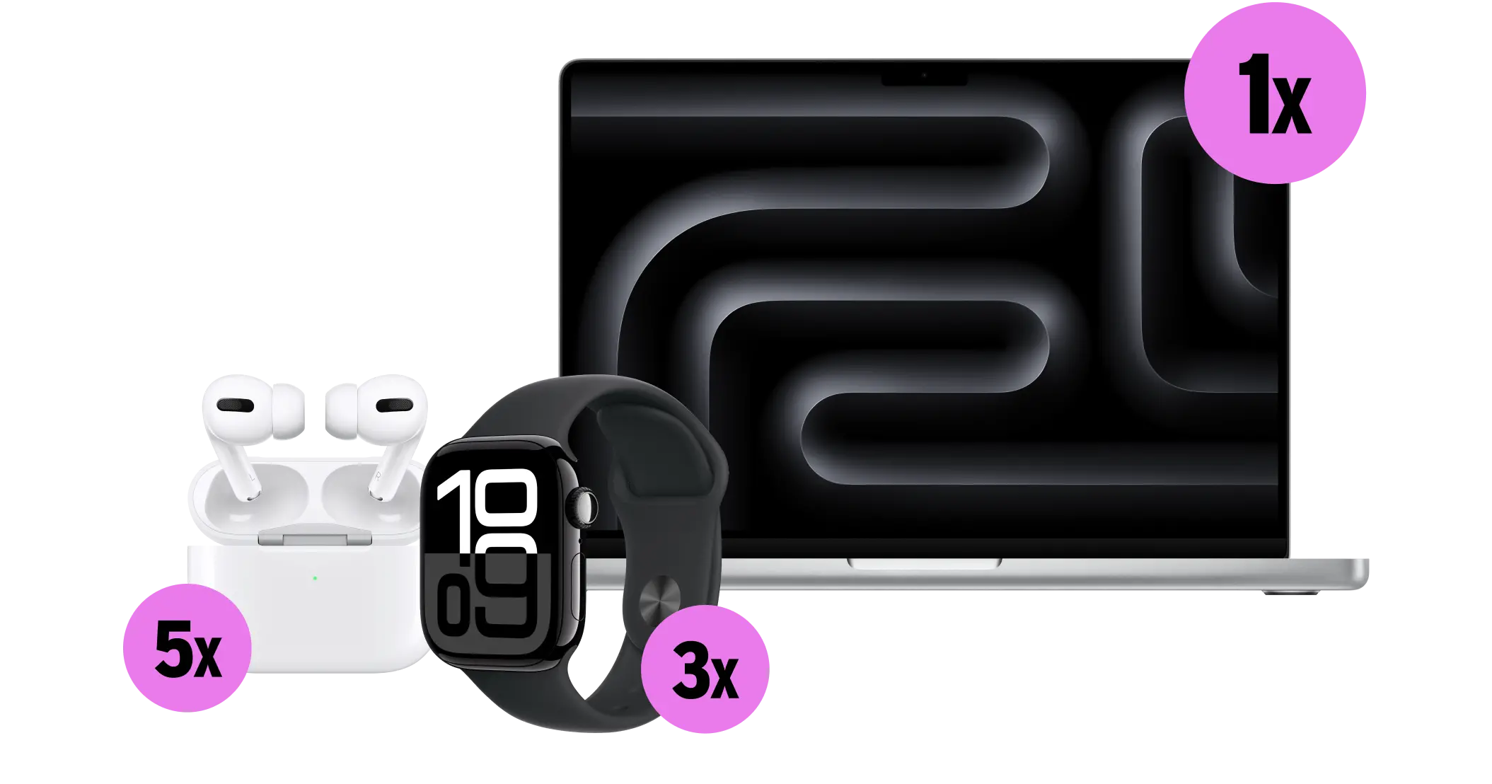 Produktabbildung der Apple-Gewinne: 1x Apple MacBook Pro 14 M4 Silber, 3x Apple Watch 10 GPS Aluminium, 5x Apple AirPods Pro (2. Gen.)