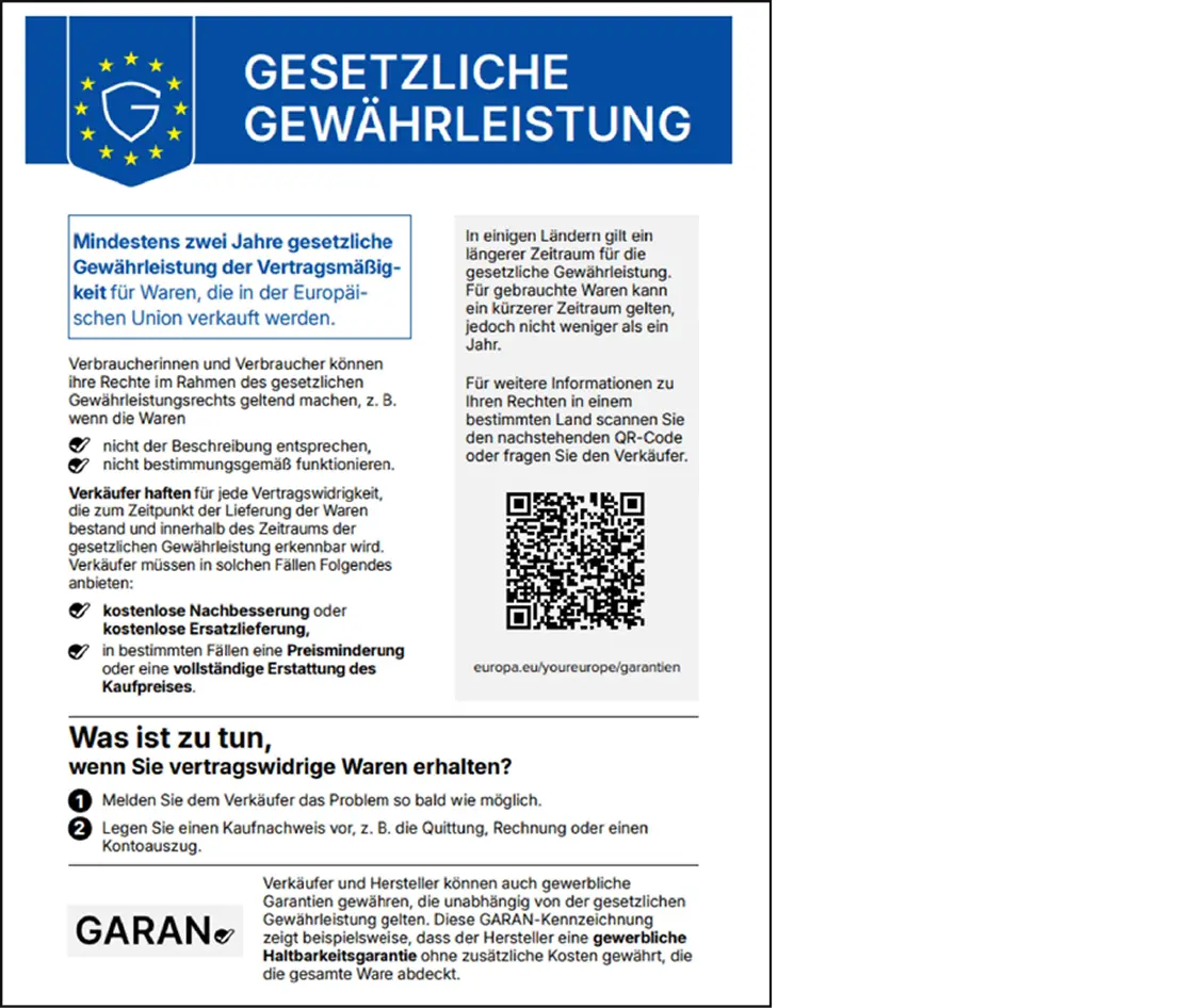 Infografik „Gesetzliche Gewährleistung": Erklärt die mindestens zweijährige EU-Gewährleistungspflicht für Waren, Verbraucherrechte bei Mängeln, Pflichten der Verkäufer sowie das Vorgehen bei vertragswidriger Ware; verweist per QR-Code auf europa.eu/youreurope/garantien für länderspezifische Informationen.