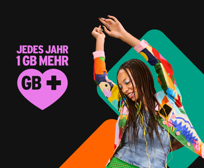 Flats im Vergleich congstar Flats im Vergleich congstar